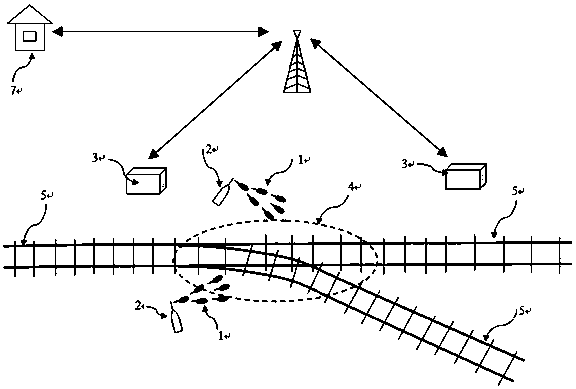 Operation method suitable for ice-and-snow prevention, breaking and melting of rail facility and monitoring system