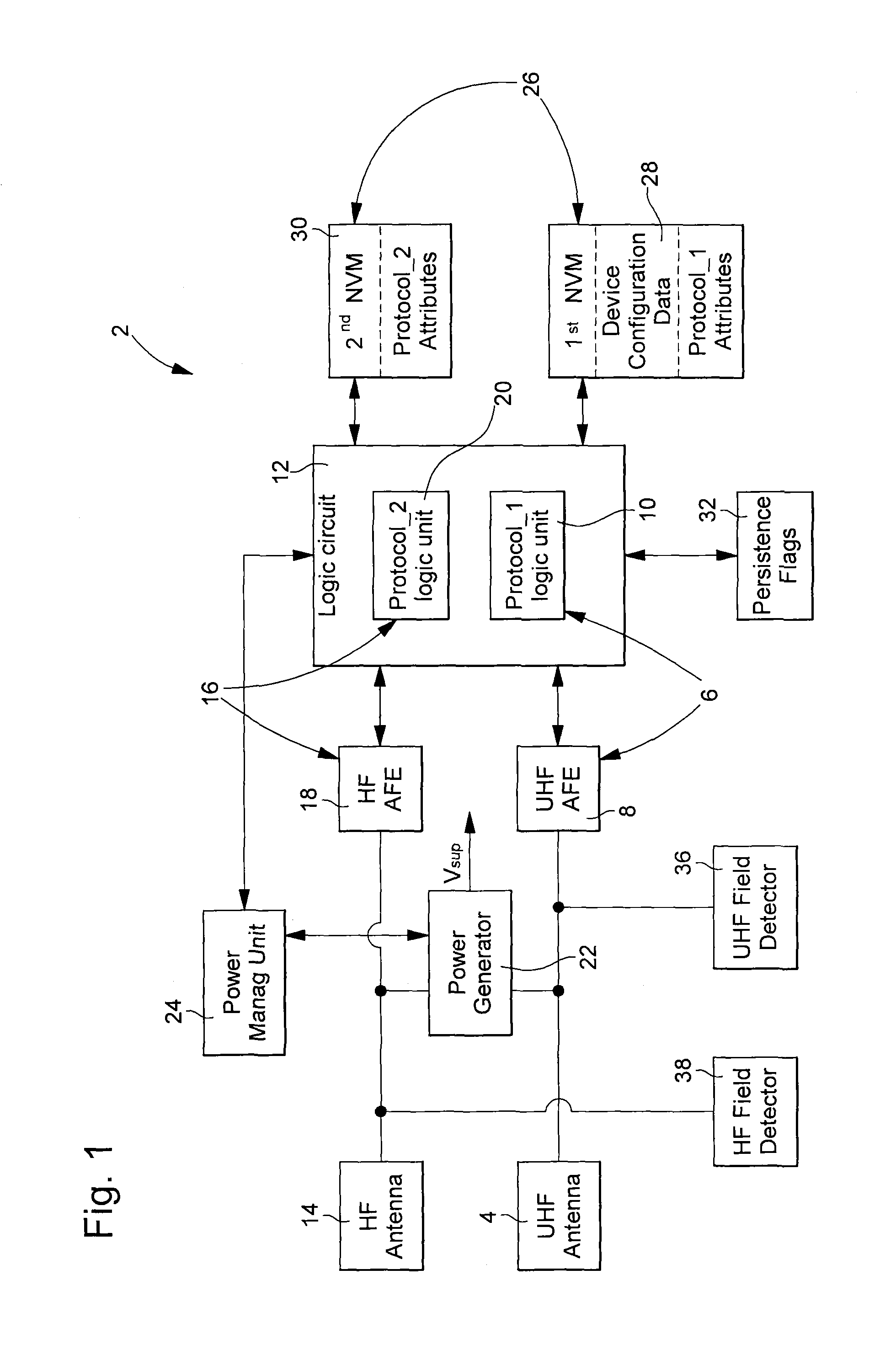 Protocol management method for a passive RF identification device which can harvest power from different power sources