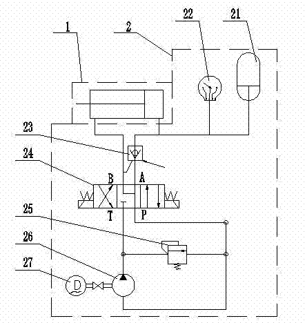 Hydraulic device for spindle brake of wind generating set