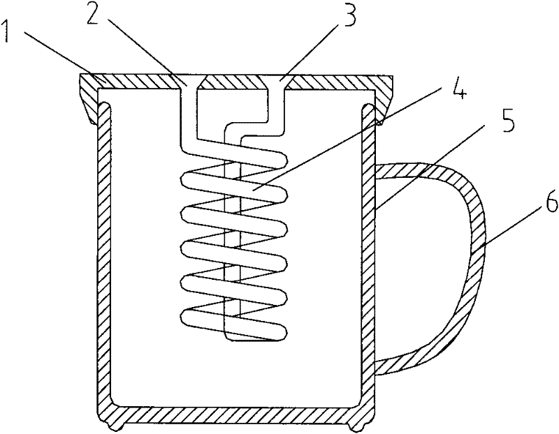Heat exchange type rapid water cooling cup