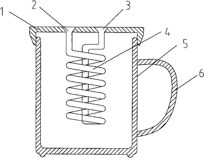 Heat exchange type rapid water cooling cup