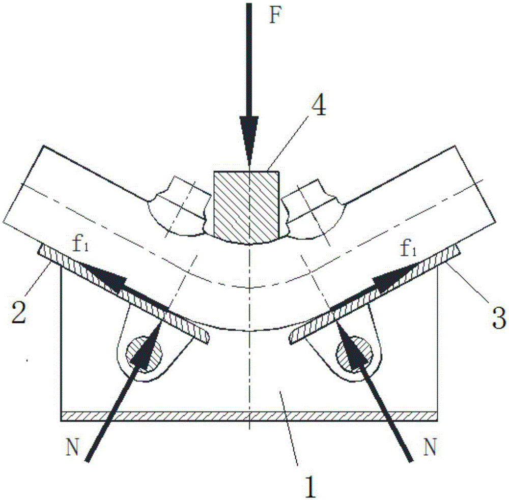 Three-way loading and bending elbow pipe device and method