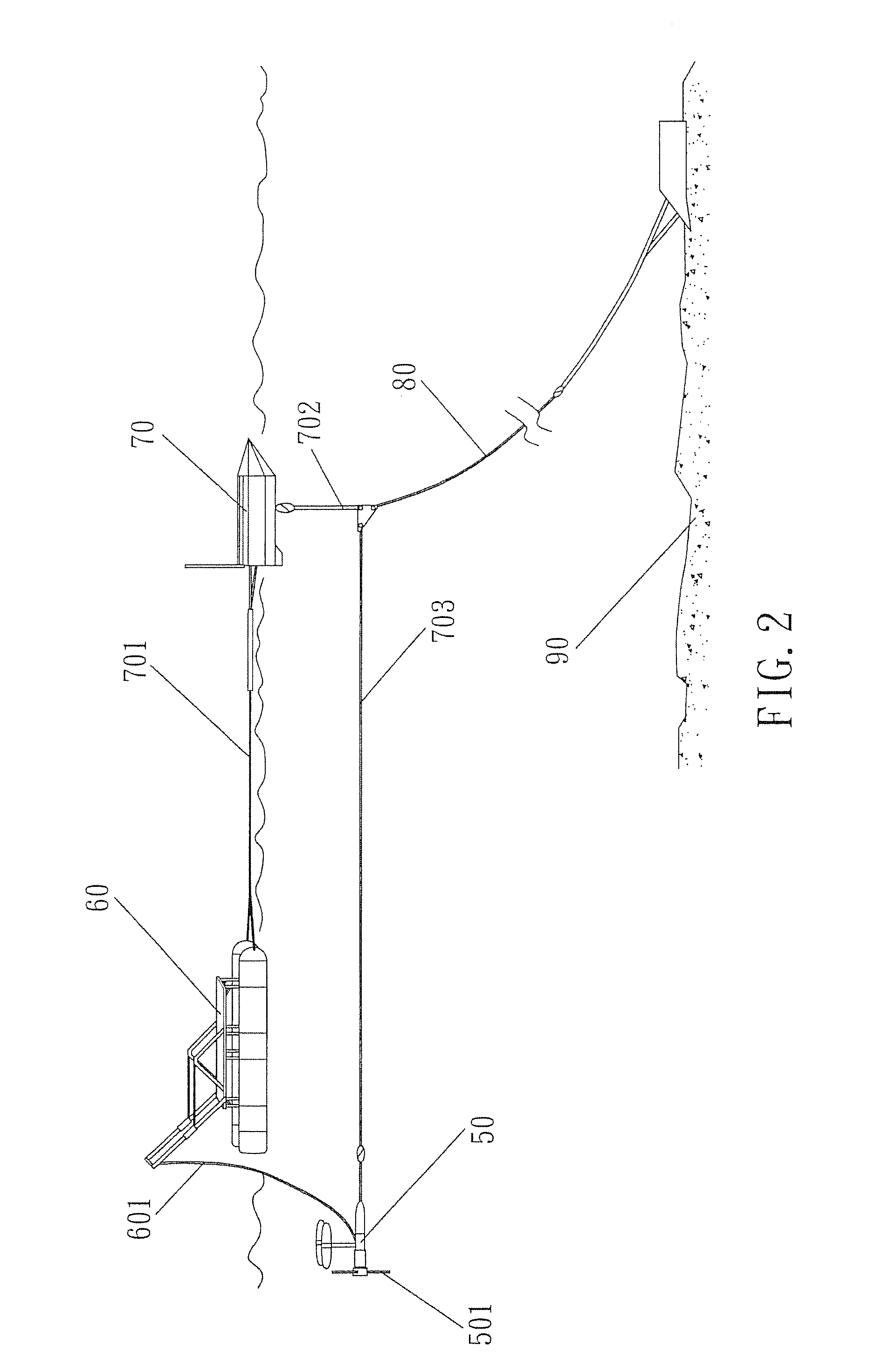Self-positioning device for water turbine