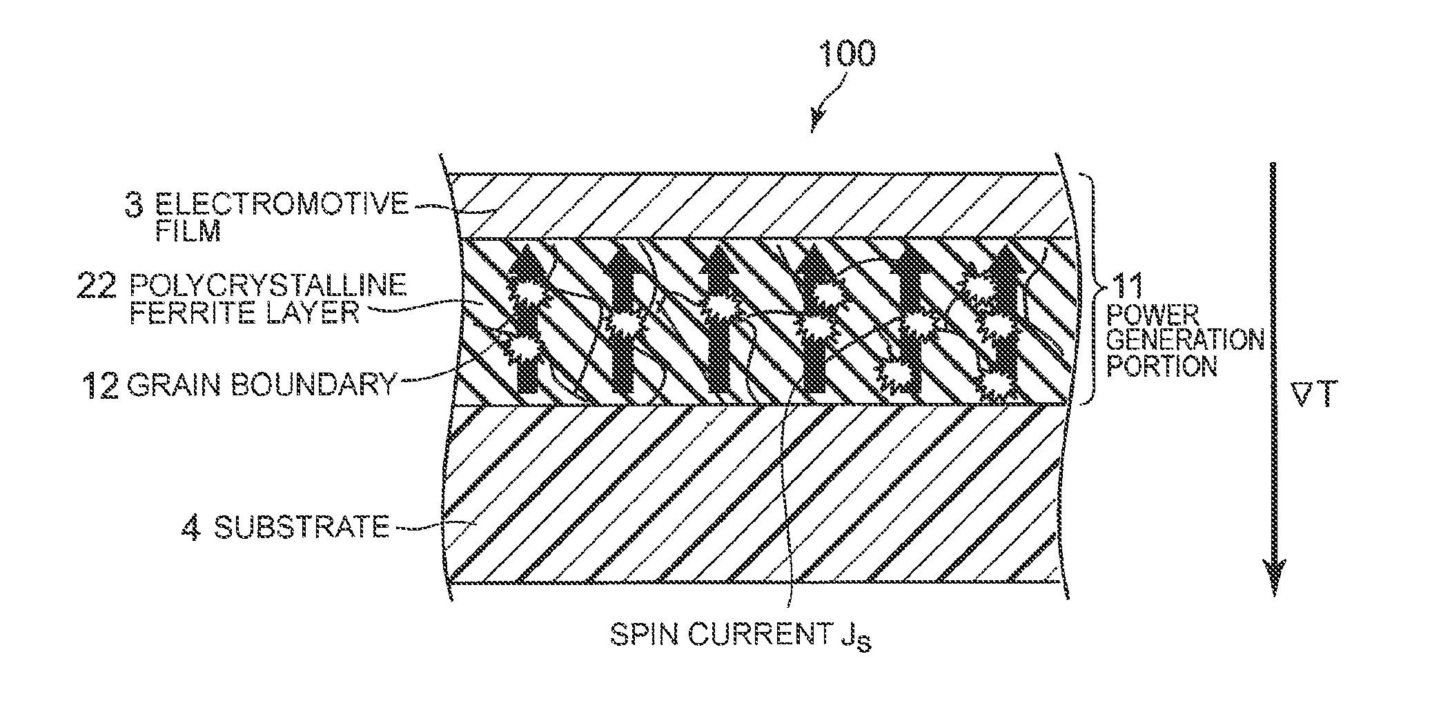 Thermoelectric conversion element, use of the same, and method of manufacturing the same