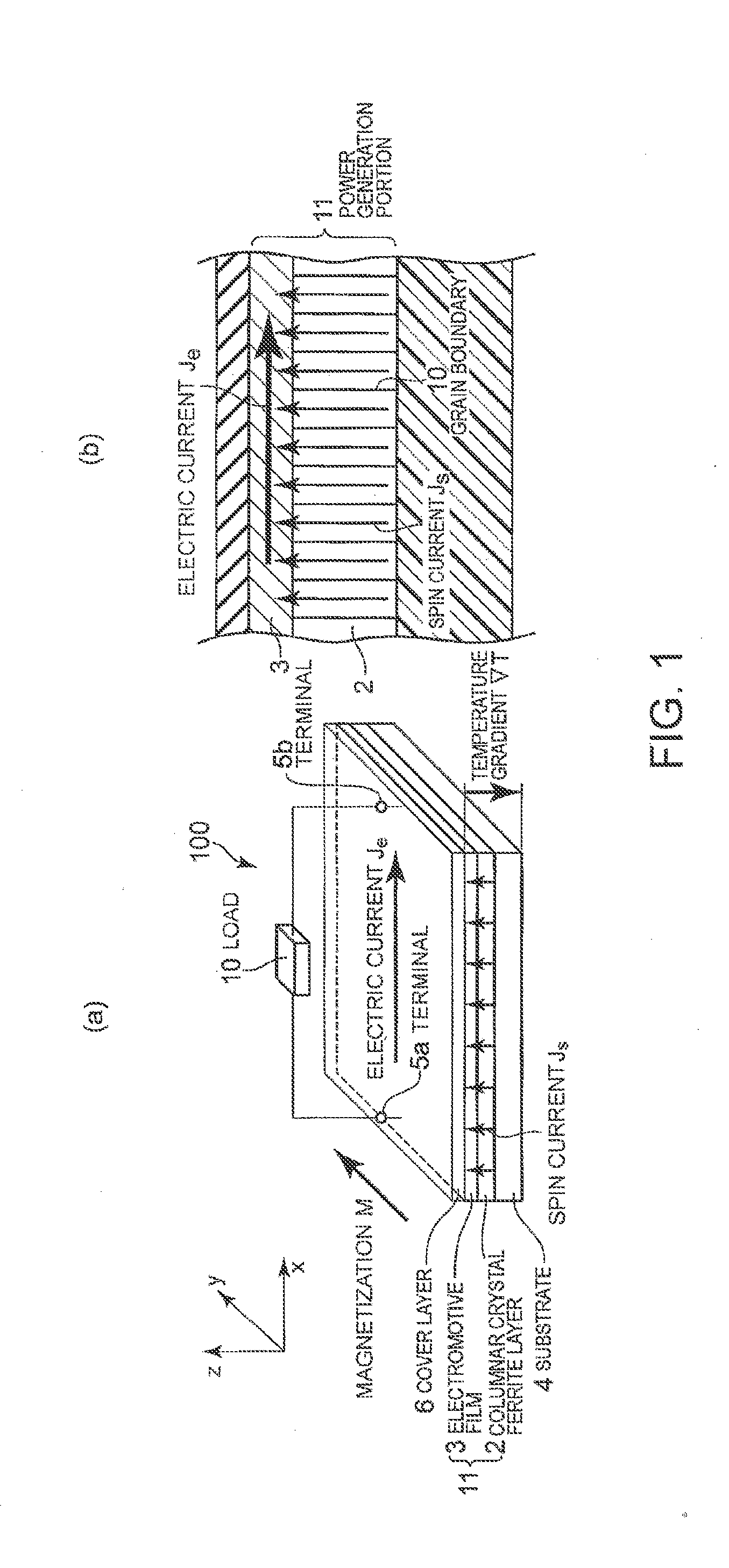 Thermoelectric conversion element, use of the same, and method of manufacturing the same