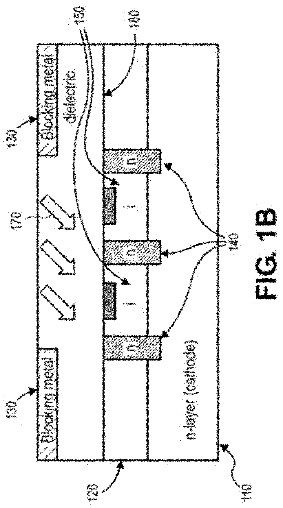 Self-aligned light angle sensor using thin metal silicide anodes