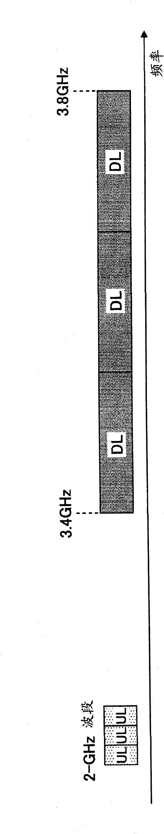 Communication system, communication device, and communication method