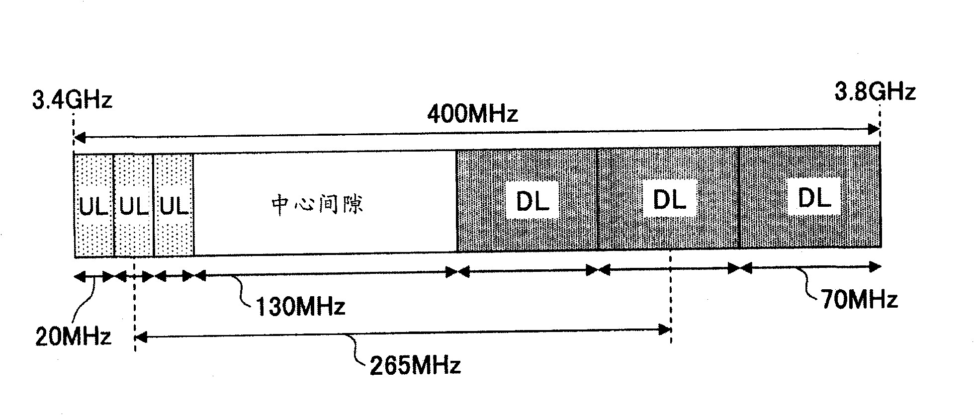 Communication system, communication device, and communication method