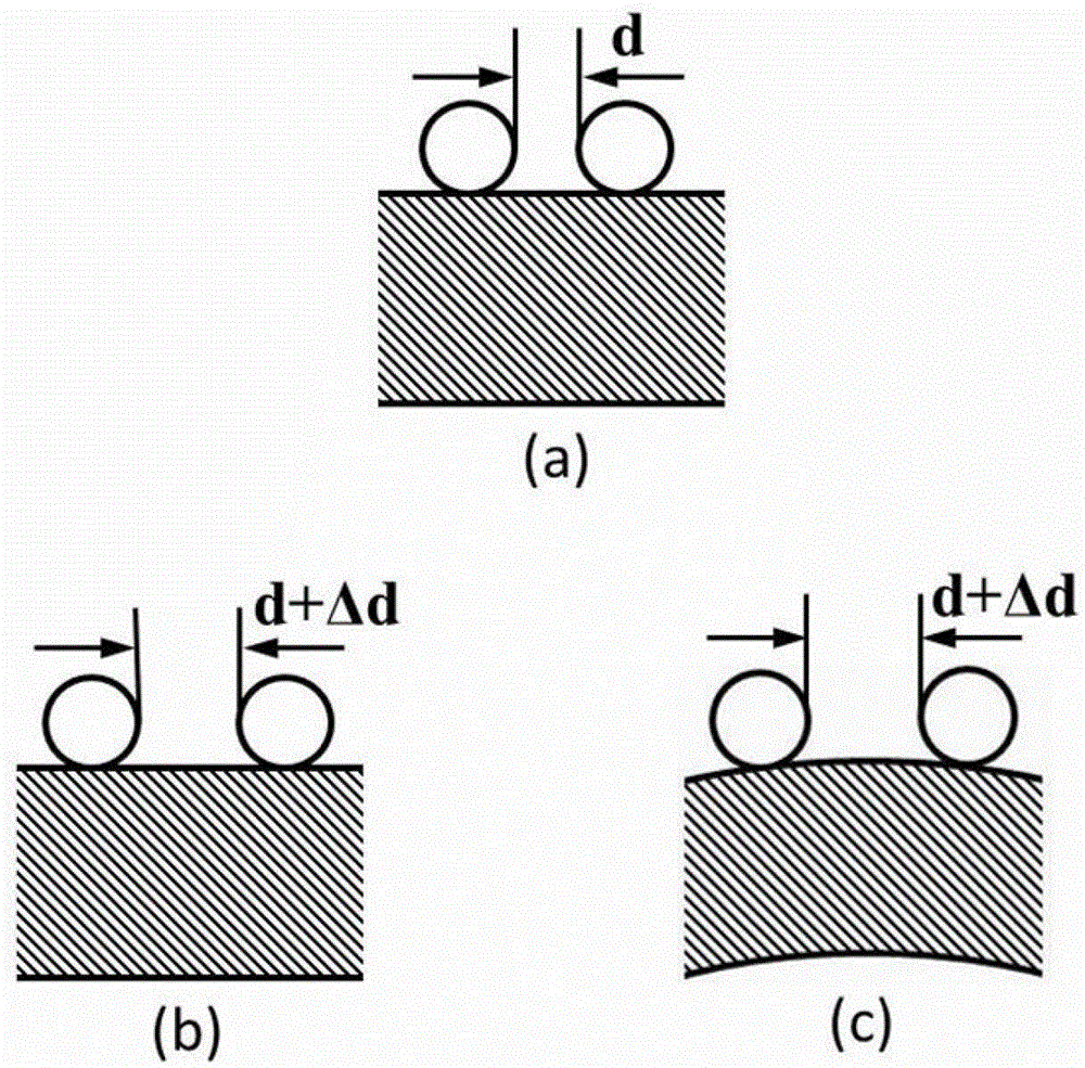 A palladium nanoparticle lattice hydrogen sensor with controllable sensing parameters