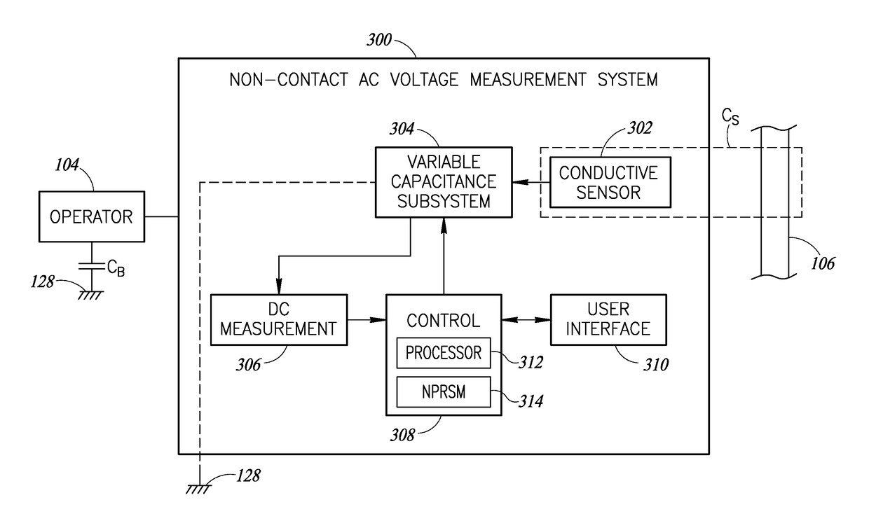 Variable capacitance non-contact AC voltage measurement system
