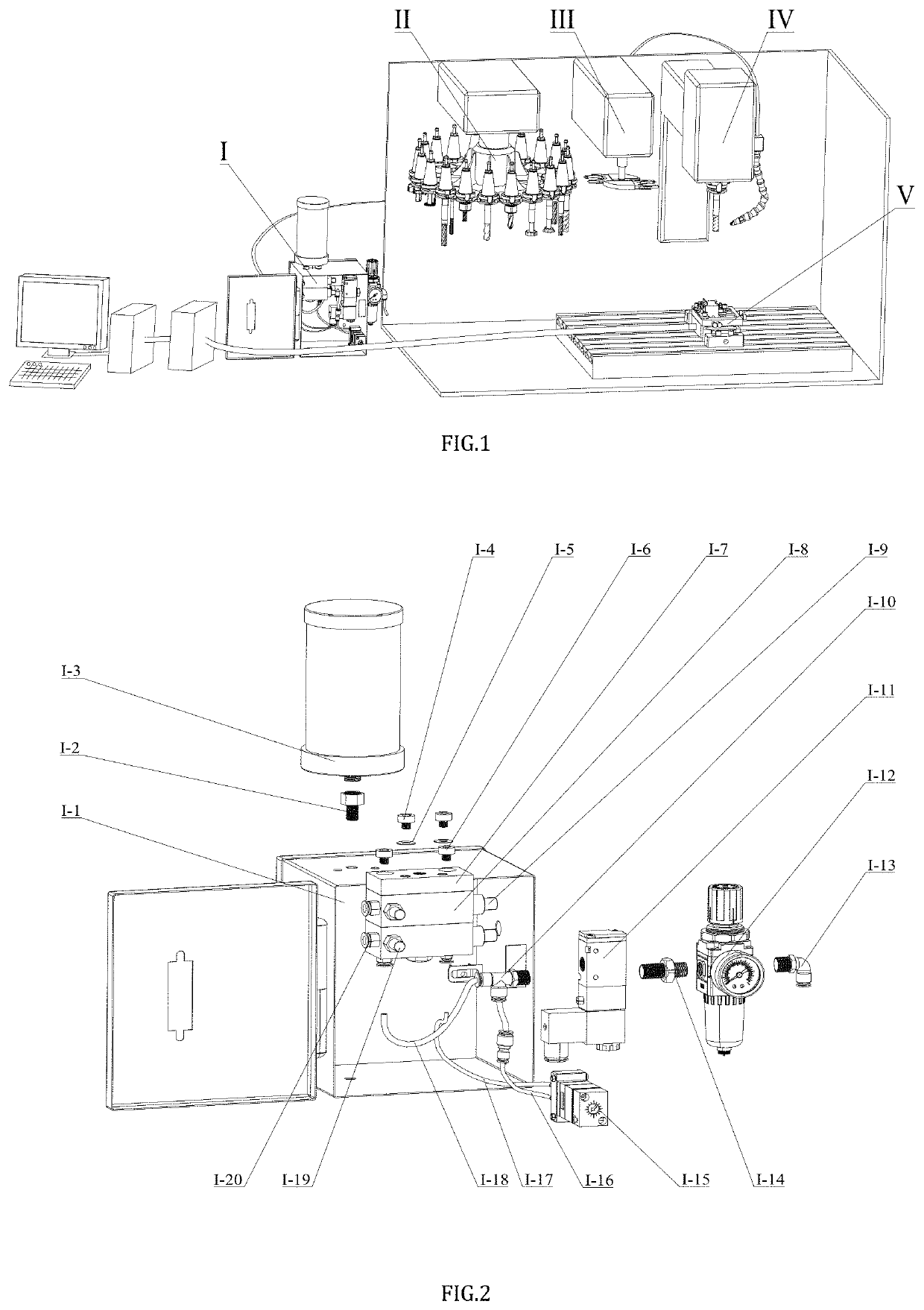 Milling system and method under different lubrication conditions