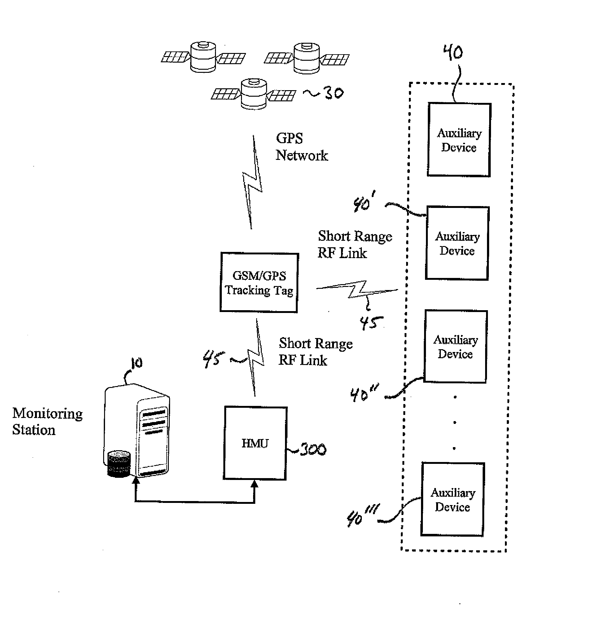 Wireless Tag And Auxiliary Device For Use With Home Monitoring Unit For Tracking Individuals or Objects