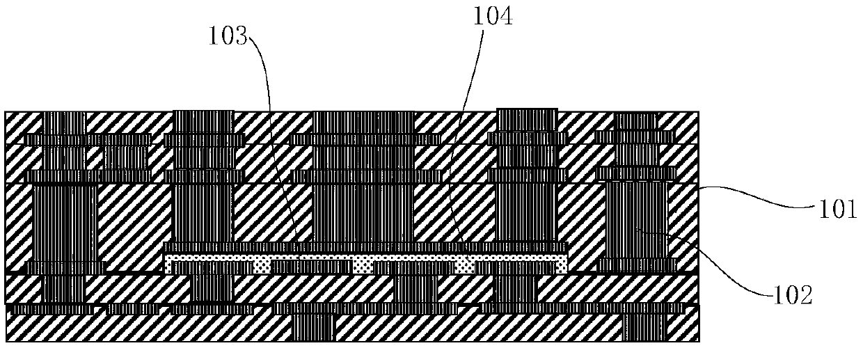 Integrated circuit packaging method with postpositional embedded core flow and package structure