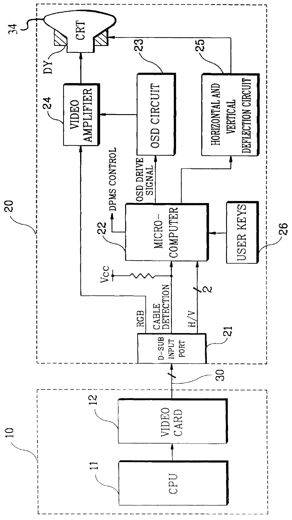 Apparatus and method for displaying DPMS mode status using an OSD circuit