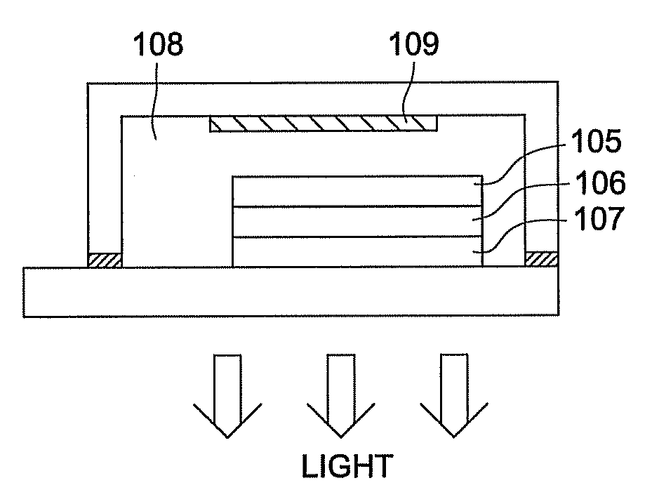 Method for manufacturing organic electroluminescent device