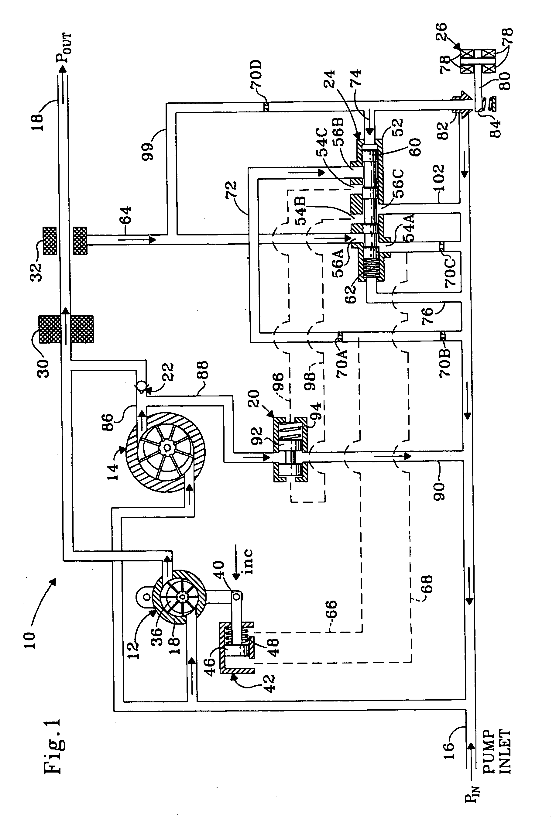 High Efficiency 2-Stage Fuel Pump and Control Scheme for Gas Turbines