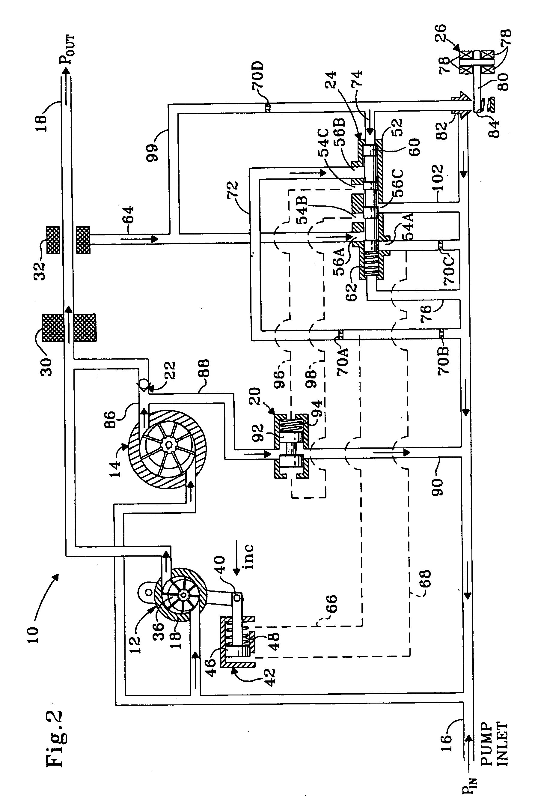 High Efficiency 2-Stage Fuel Pump and Control Scheme for Gas Turbines