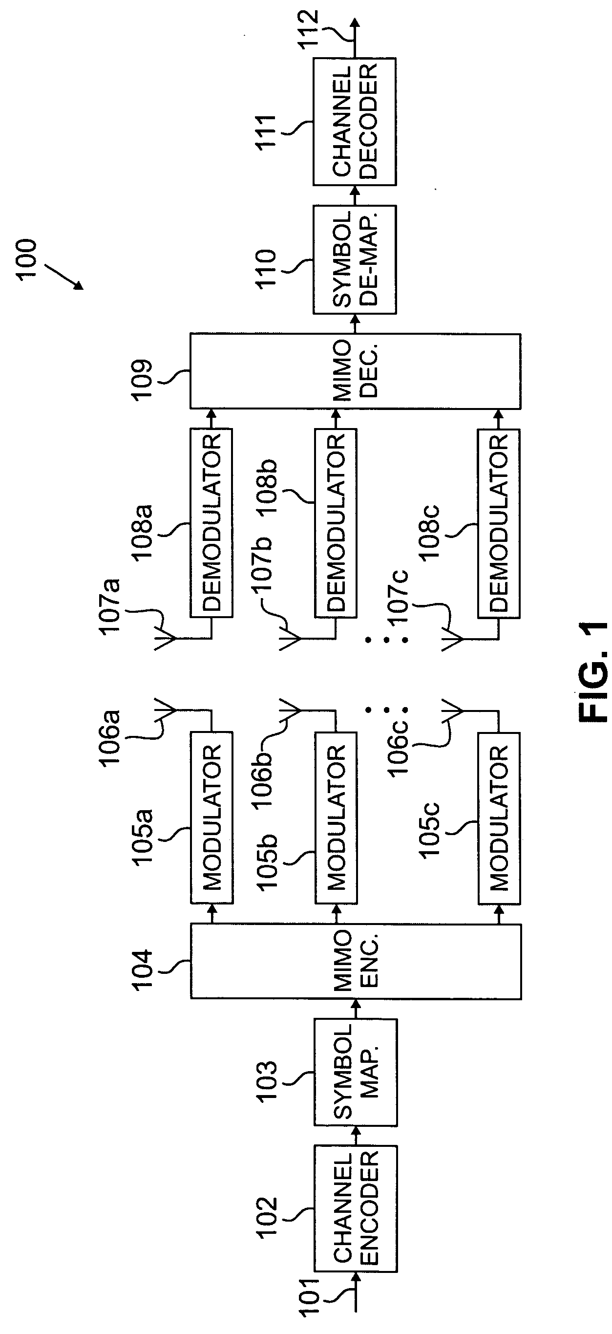 MIMO transmitter with pooled adaptive digital filtering
