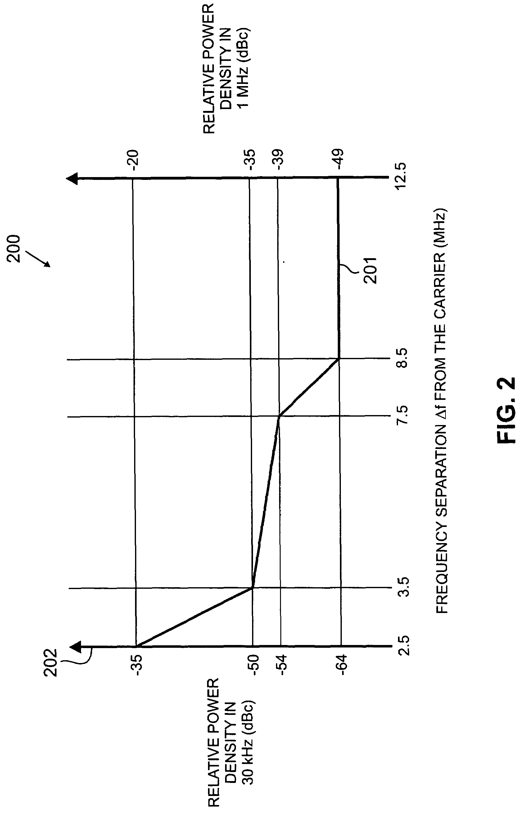 MIMO transmitter with pooled adaptive digital filtering