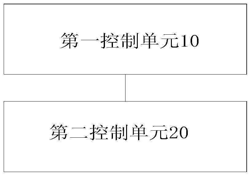 Sewing machine thread trimmer control method, device, storage medium and processor