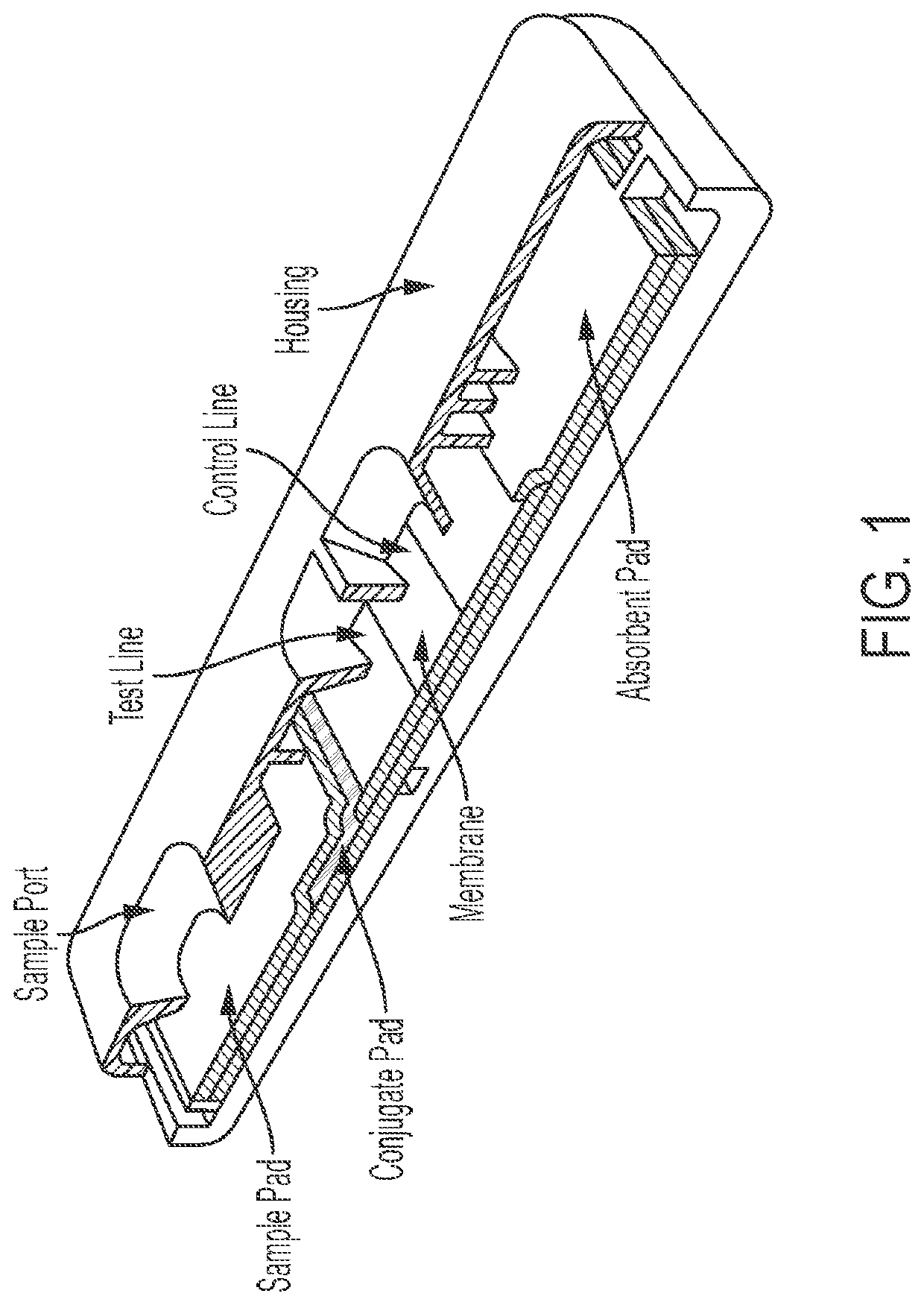 System and method for detecting therapeutic agents to monitor adherence to a treatment regimen