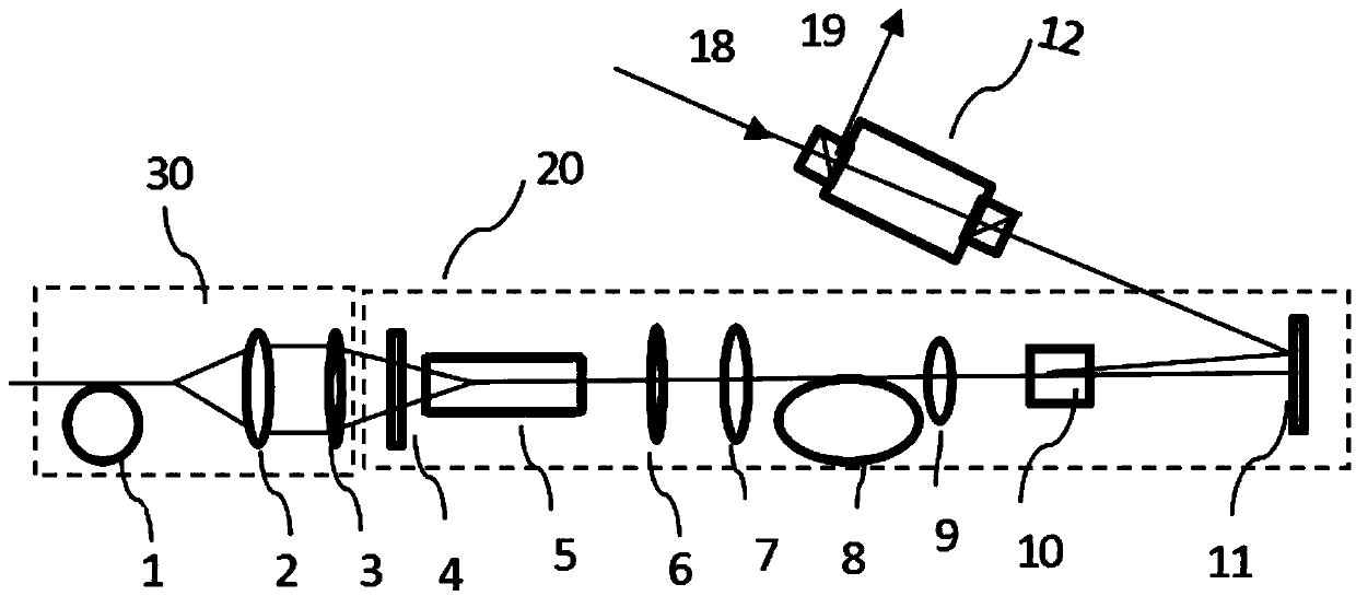 Regenerative amplifier