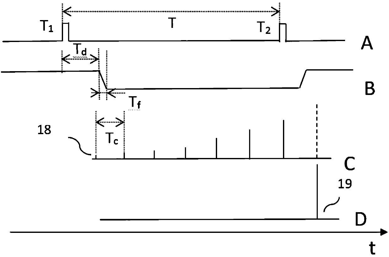 Regenerative amplifier