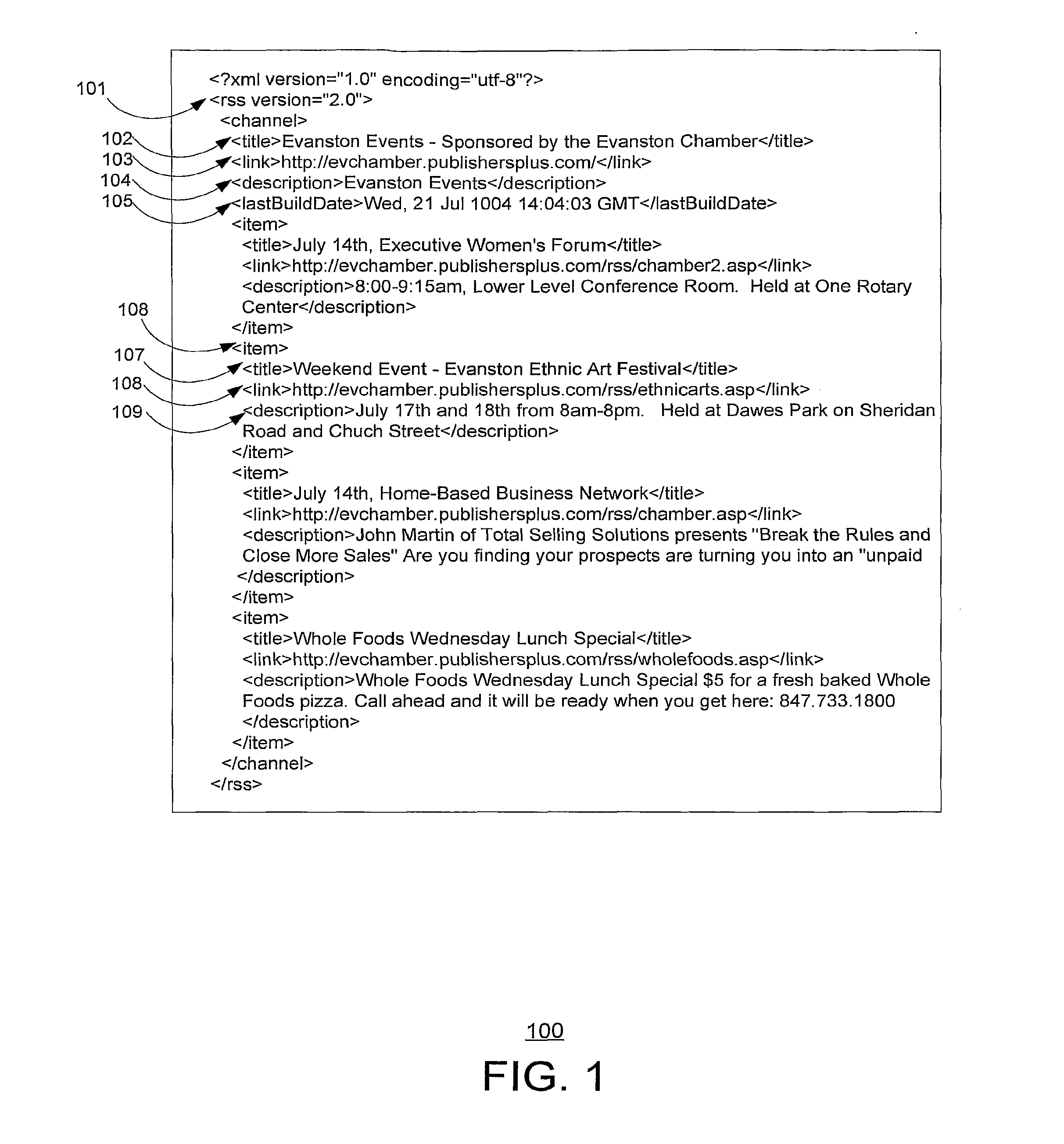 Method and system for the creating, managing, and delivering of enhanced feed formatted content