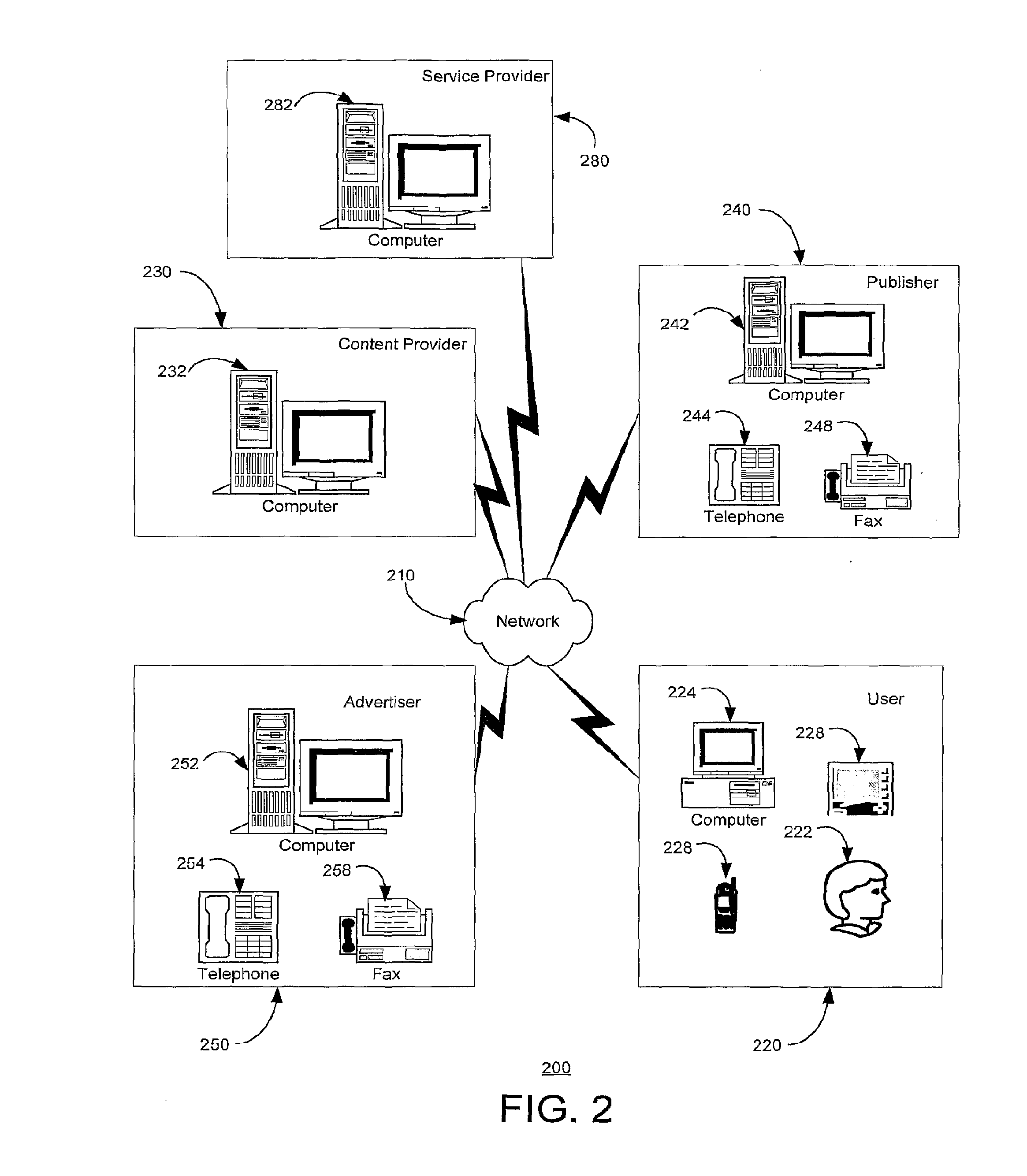 Method and system for the creating, managing, and delivering of enhanced feed formatted content