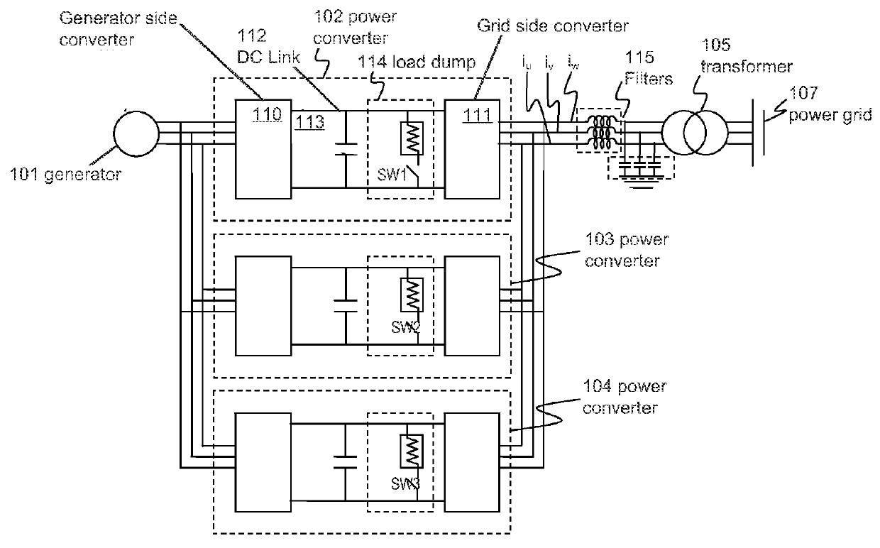 Phase-displacement of a power converter in a wind turbine