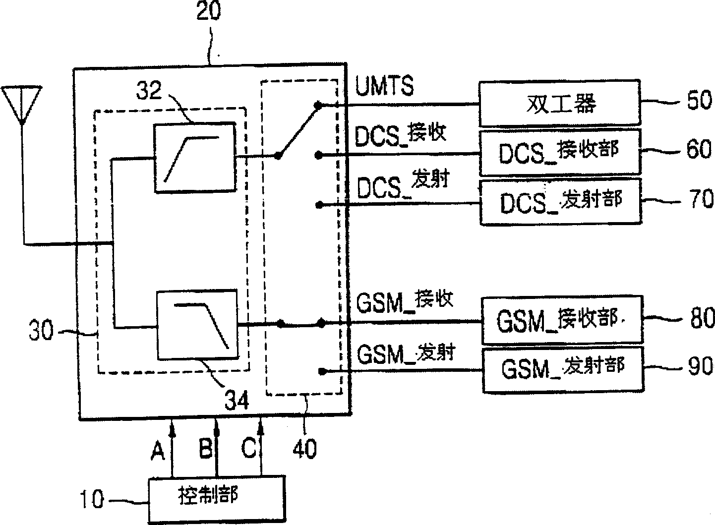 Apparatus and method for configuring high-frequency path of dual mode mobile phone