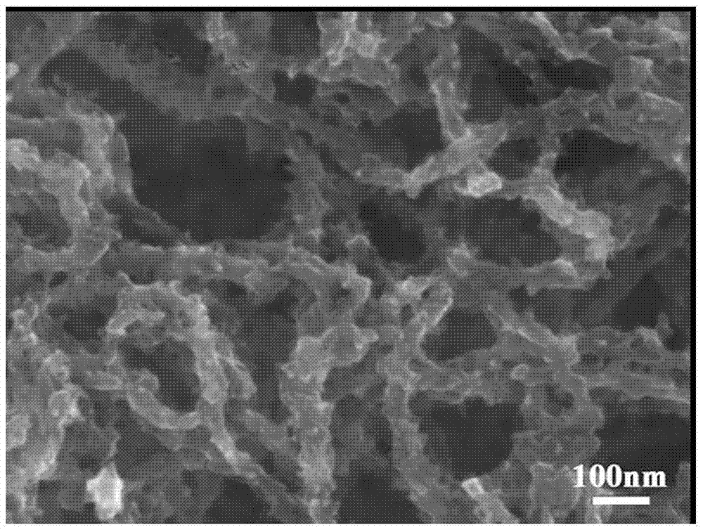 Preparation and application of a Prussian blue/n-doped carbon nanocomposite