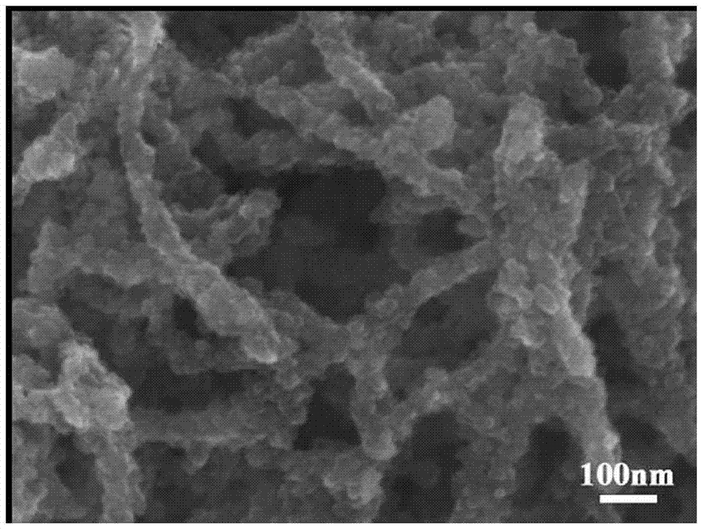 Preparation and application of a Prussian blue/n-doped carbon nanocomposite