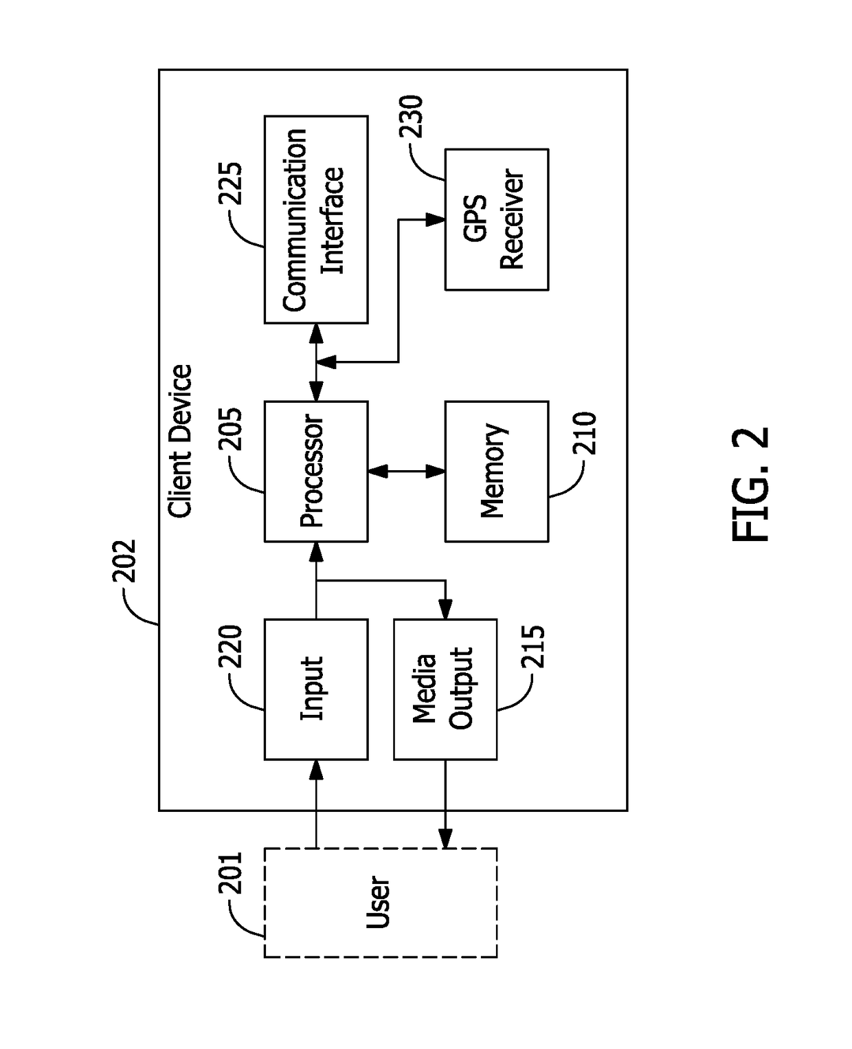 Systems and methods for two-factor location-based device verification