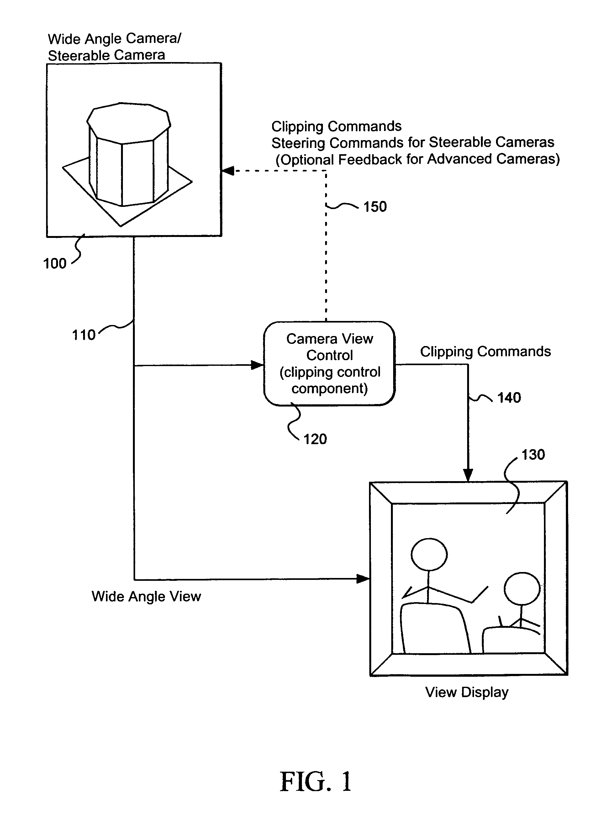 System for controlling video and motion picture cameras