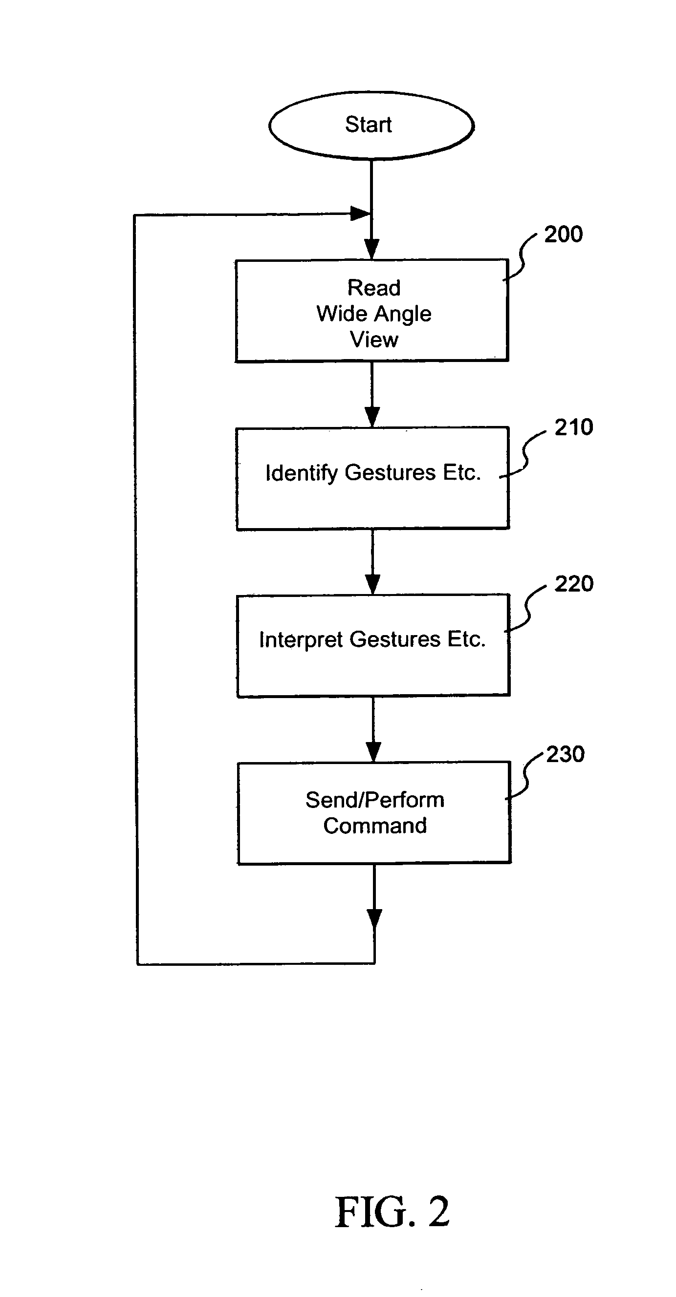 System for controlling video and motion picture cameras