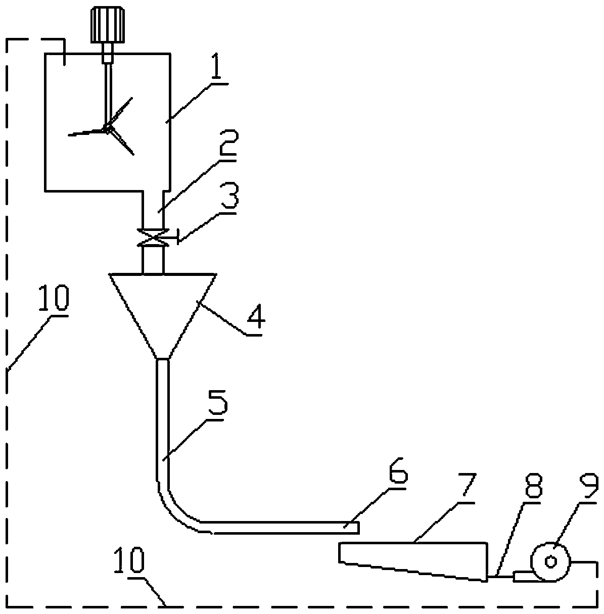 A test device and method for filling slurry delivery
