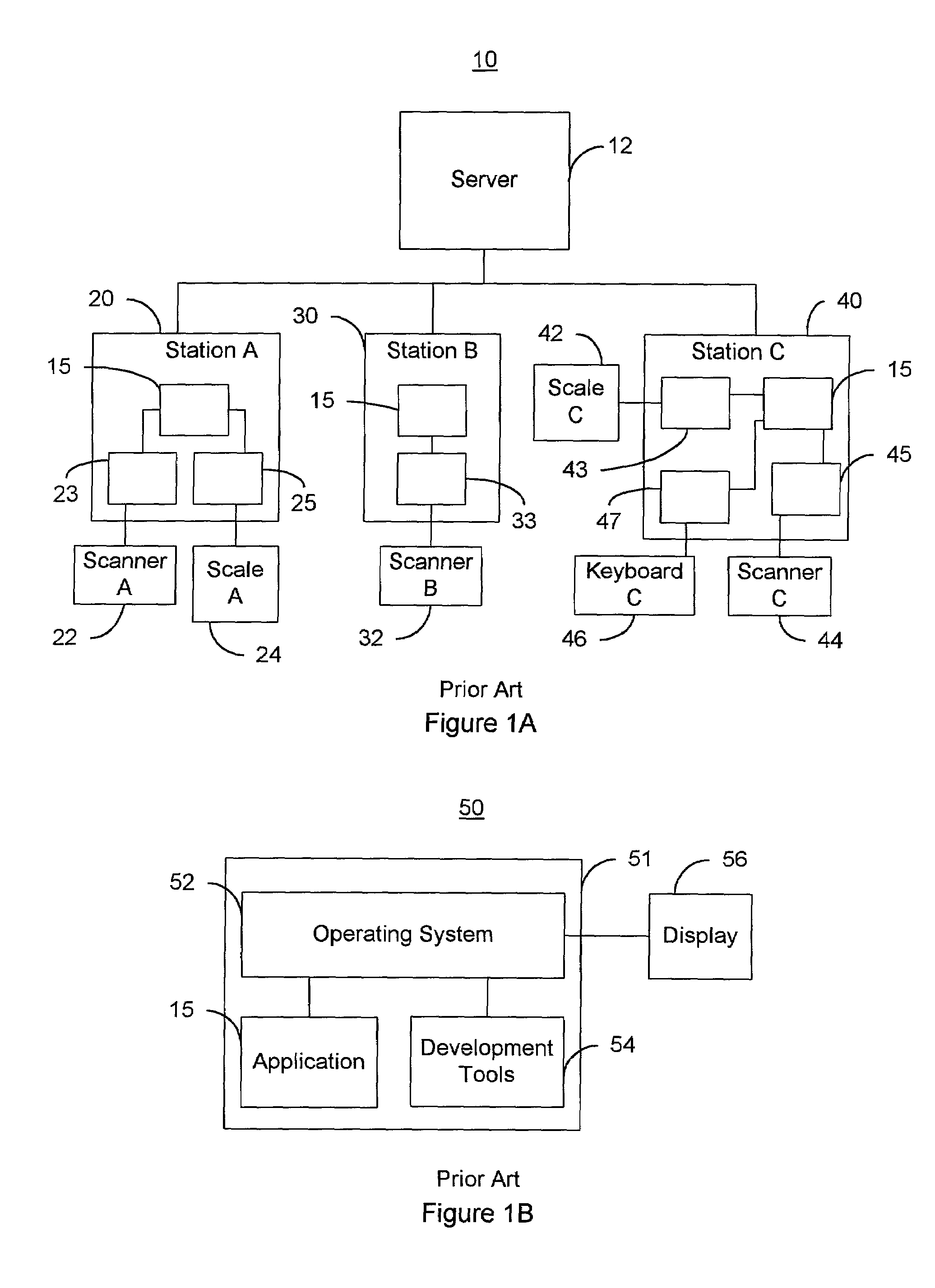 Method and system for using emulation objects for developing point of sale