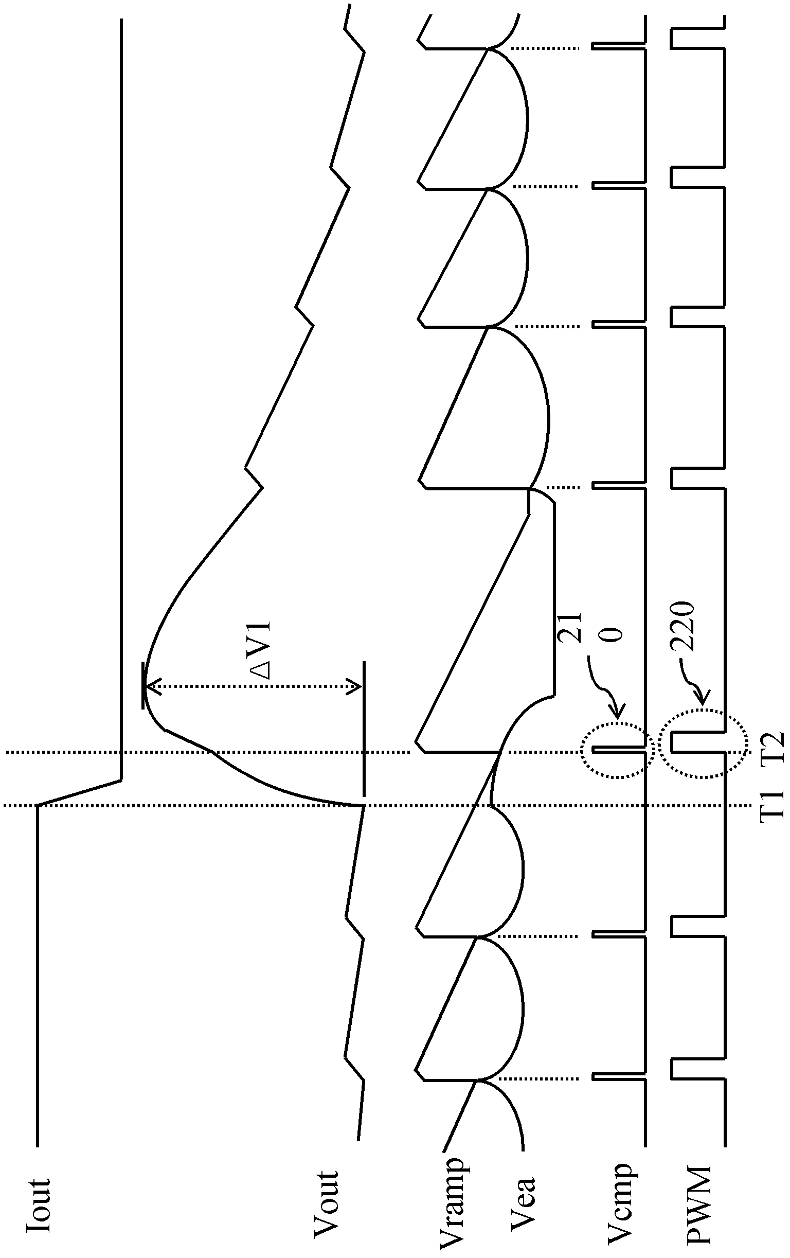 Control circuit for avoiding generation of overshoot of output voltage of power inverter