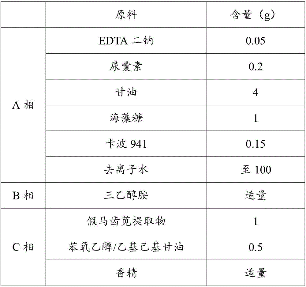 Plant extract with moisturizing effect and preparation method thereof