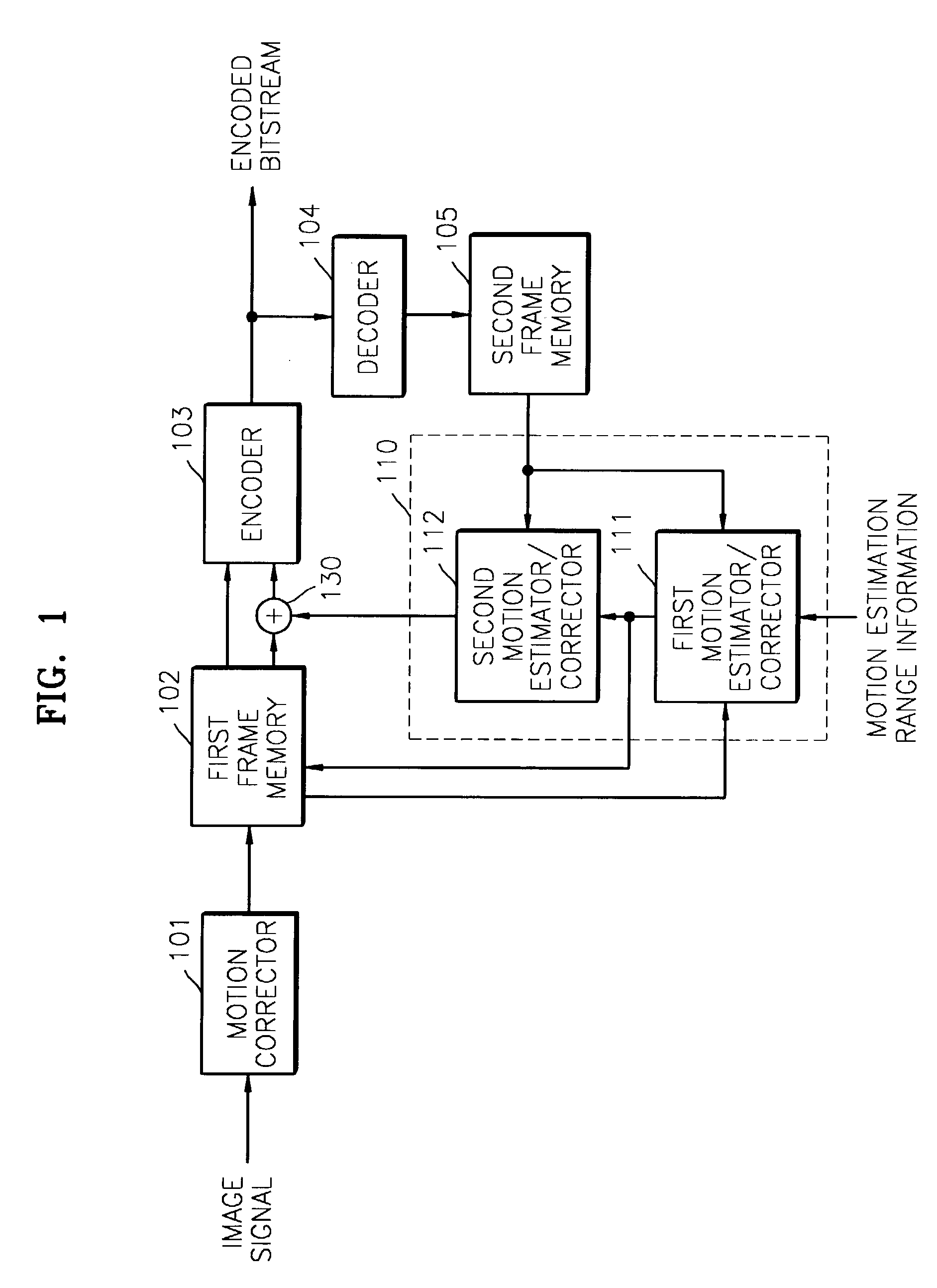 Apparatus and method for correcting motion of image