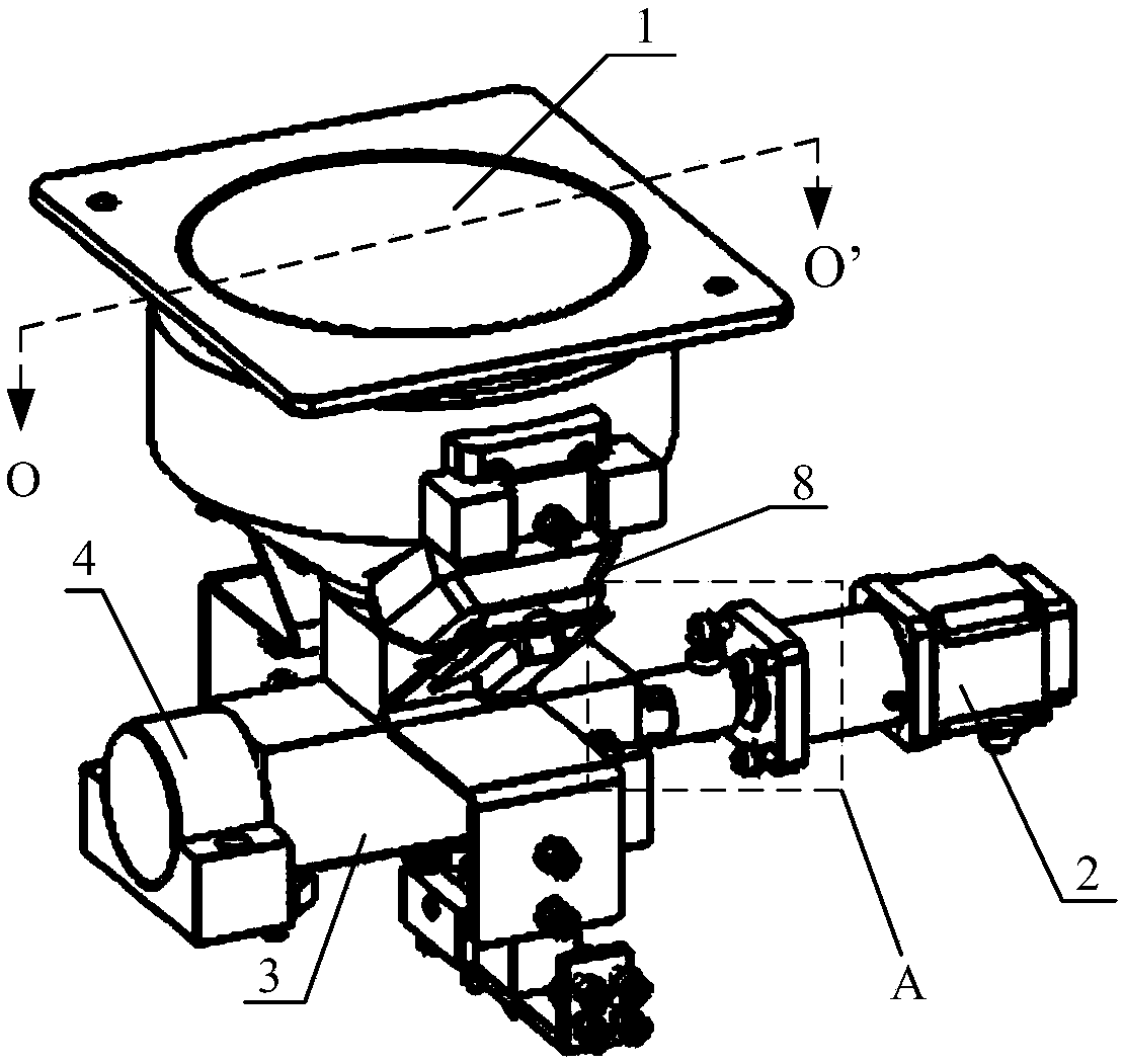 Automatic material blending device