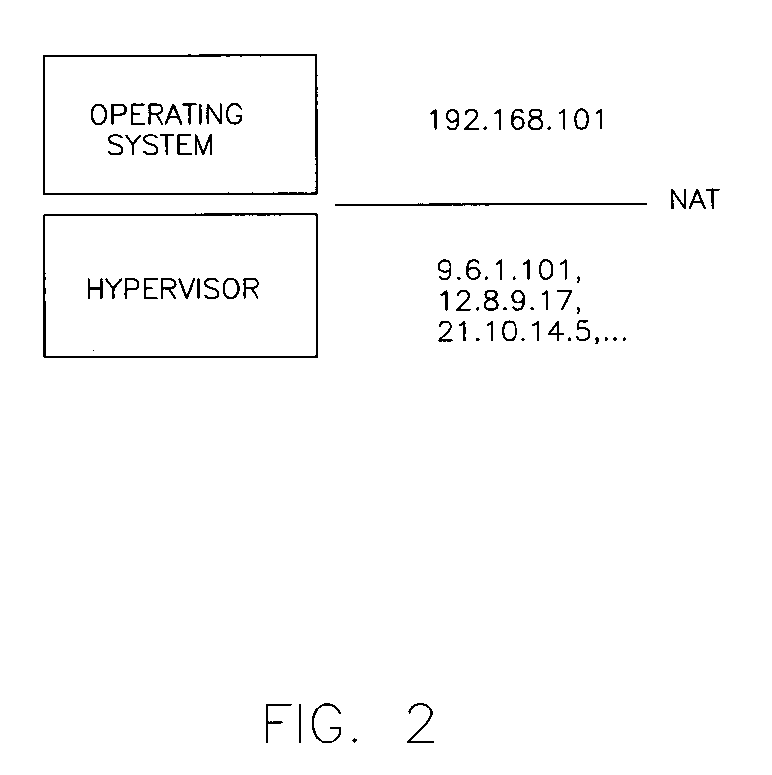 Methods and apparatus for maintaining network addresses