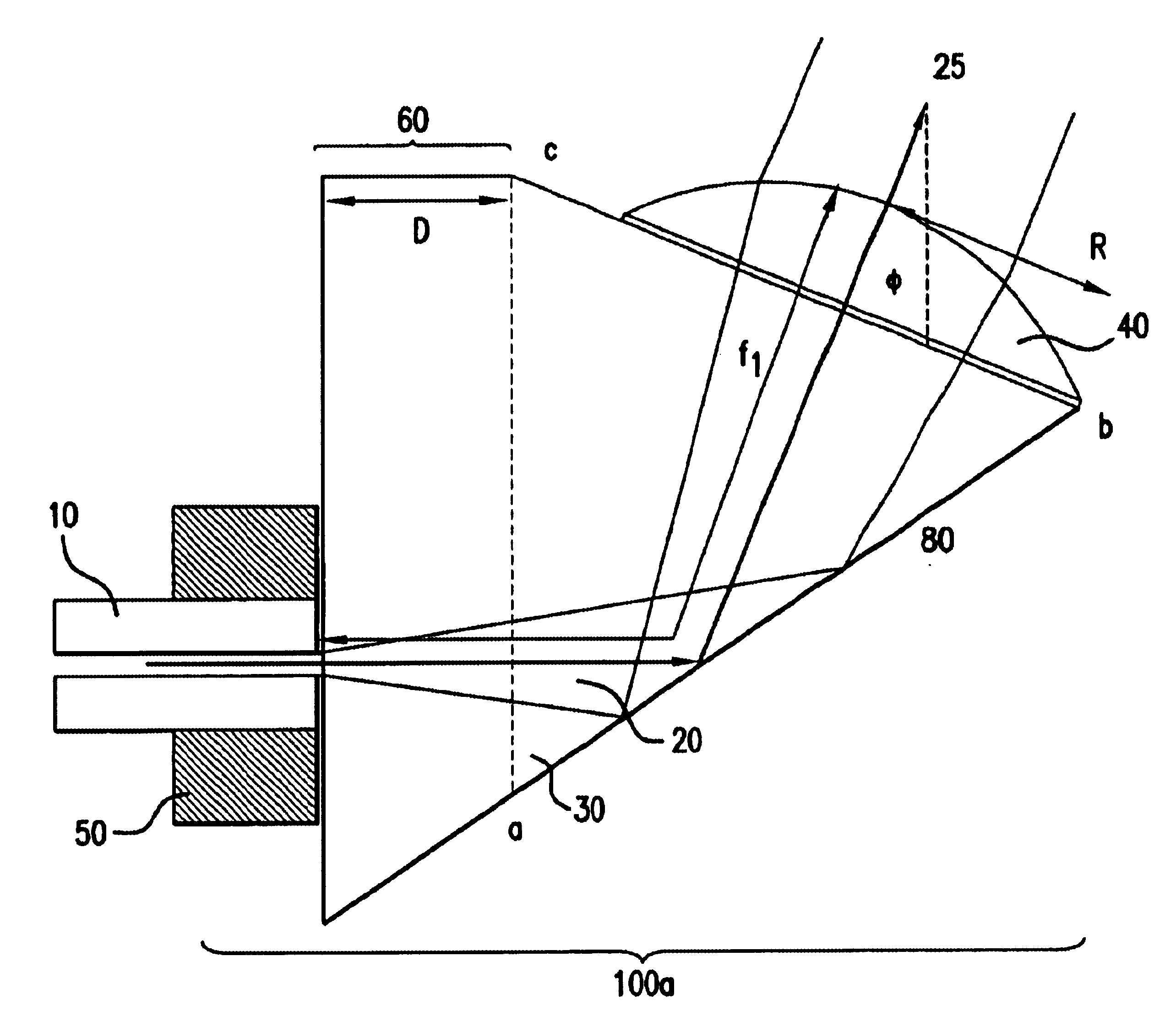 System and method for collimating and redirecting beams in a fiber optic system