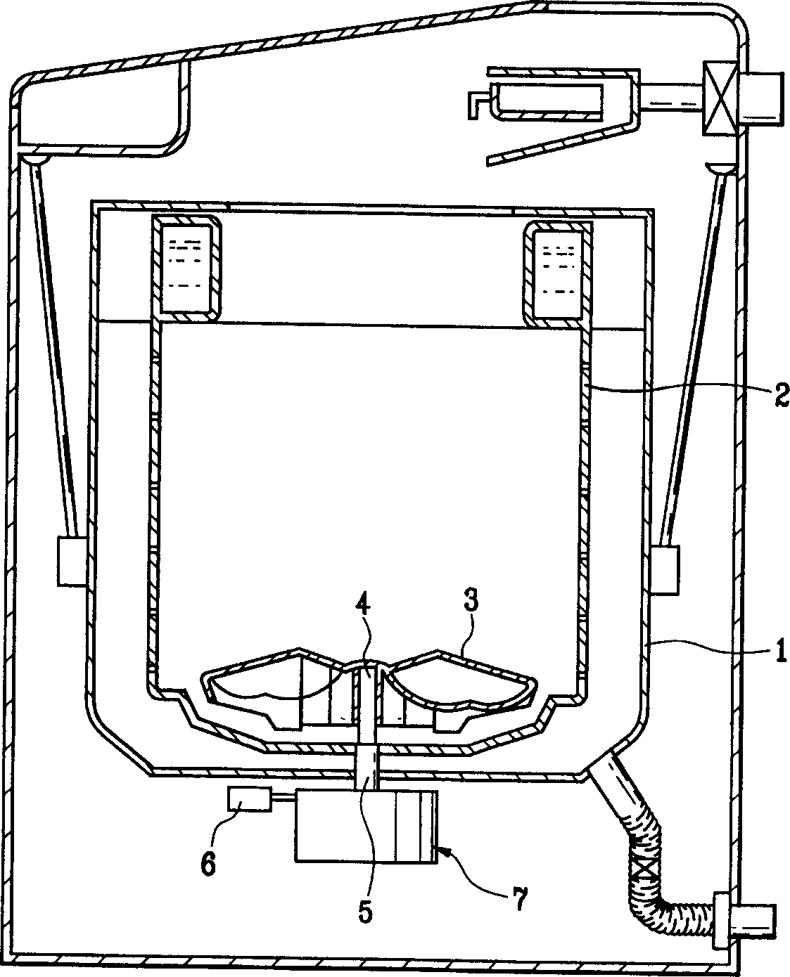 Full automatic washing machine