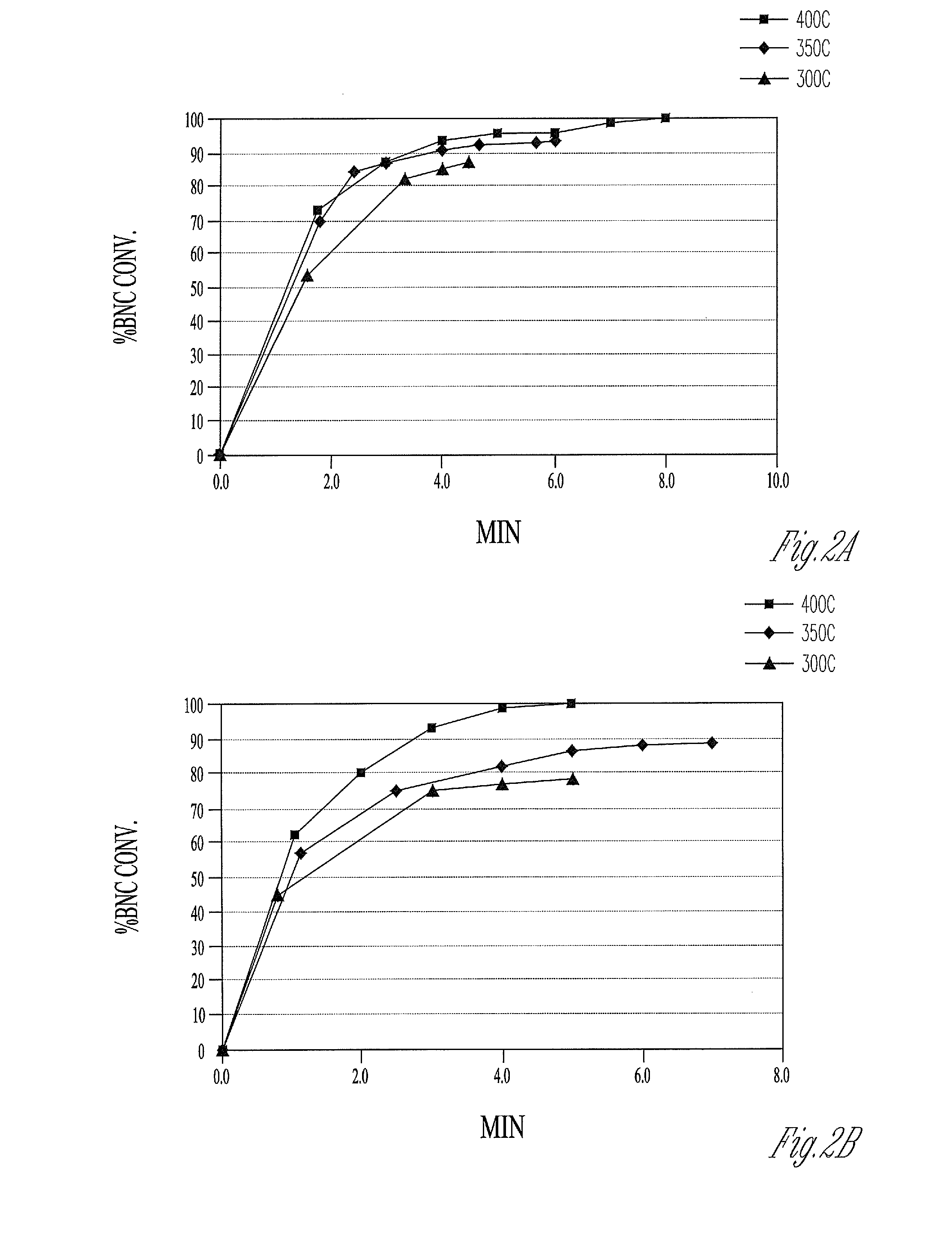 Calcination and reduction process including a fluidizing bed reactor