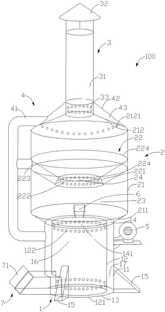 Garbage incinerator