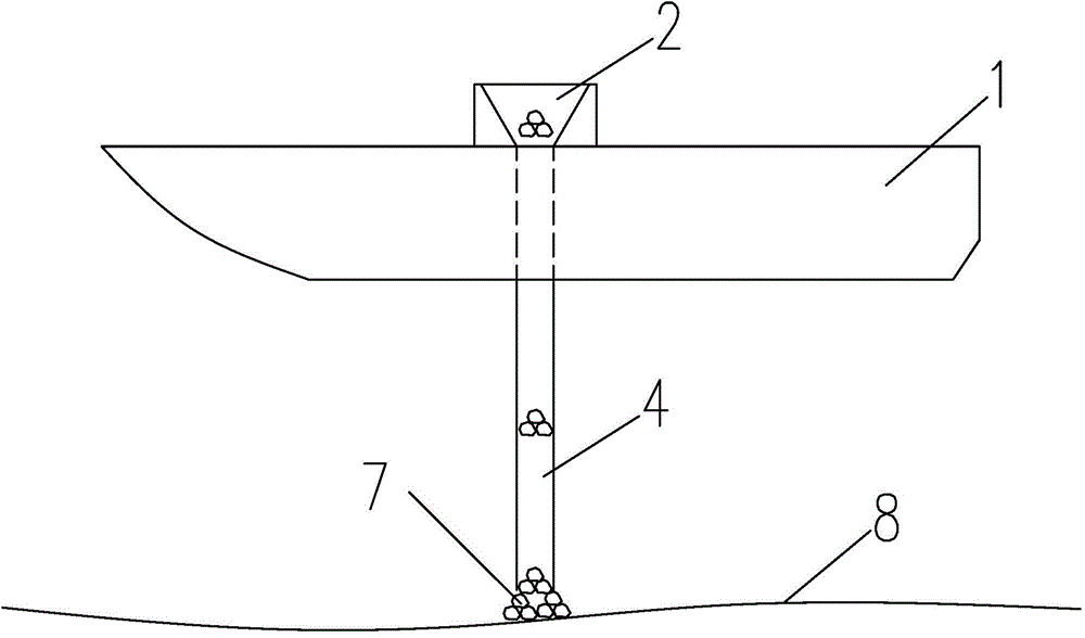 Deepwater riprapping method and equipment