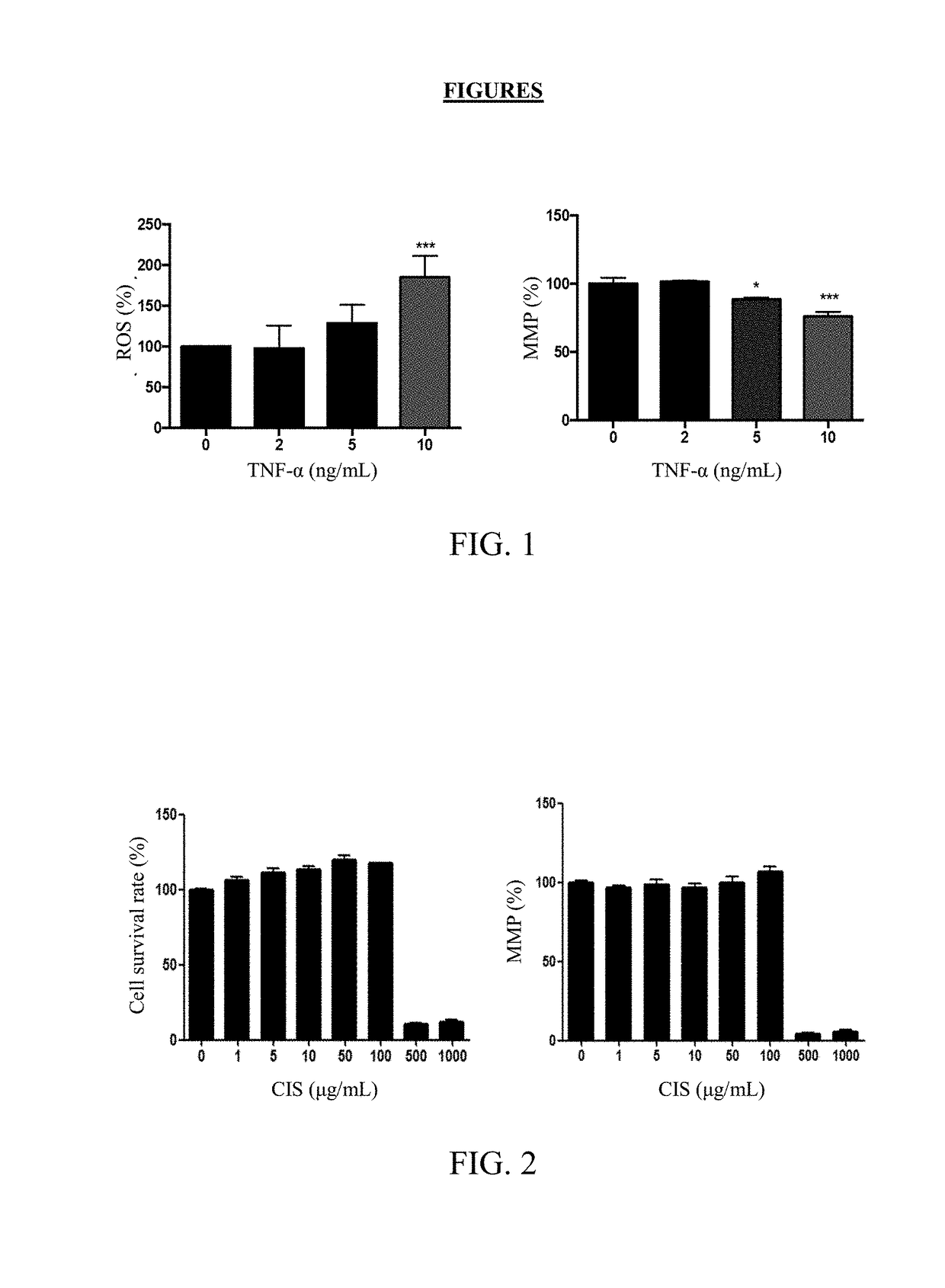 Uses of cistanche tubulosa extract and isoacteoside in protecting muscle