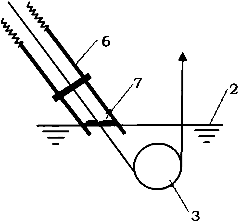 Zinc pot stabilization process control method for hot galvanizing procedure